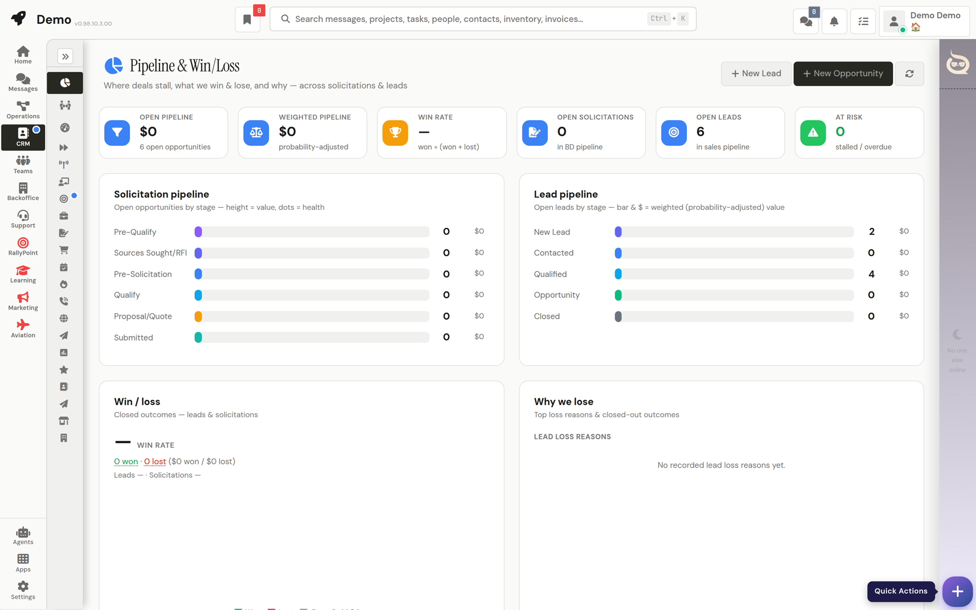 QRM pipeline and win/loss analytics across solicitations and leads