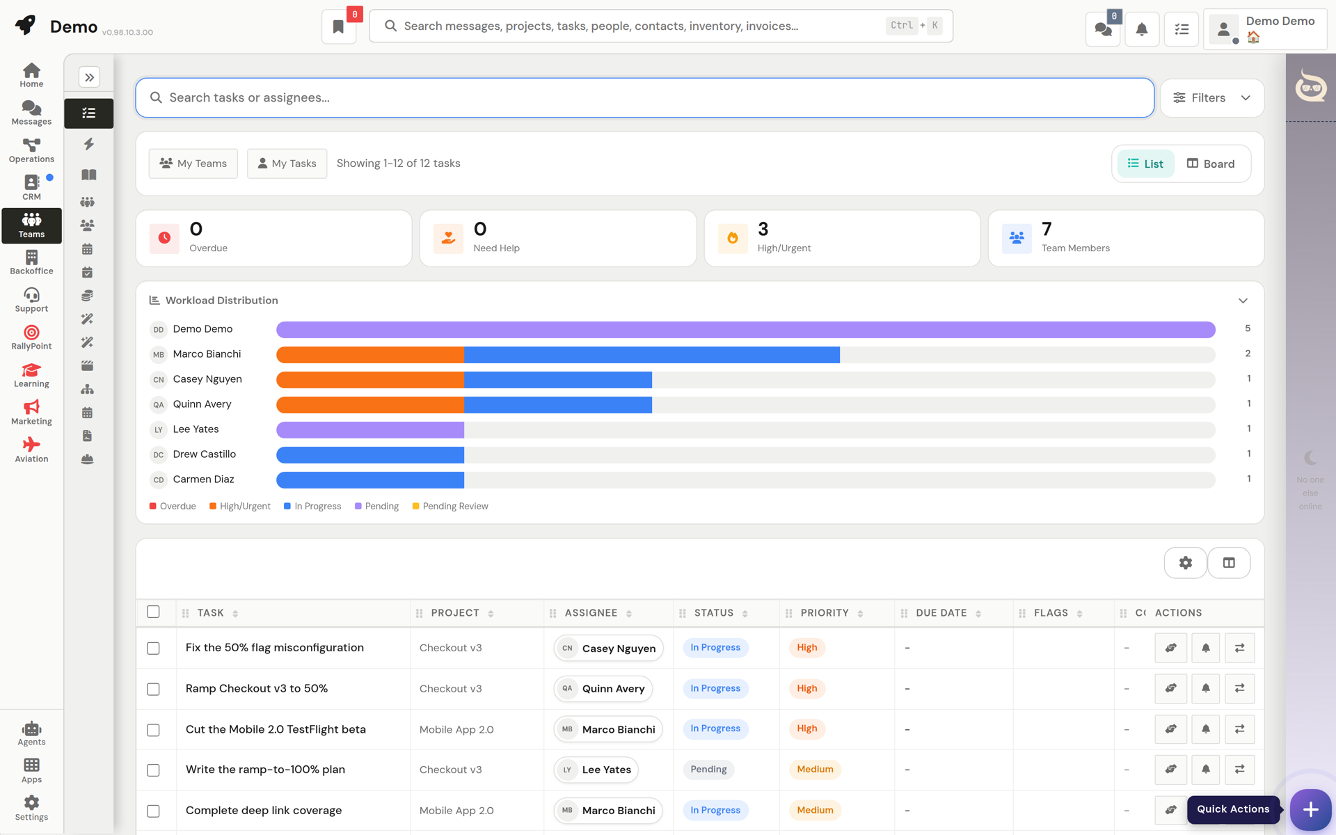 QRM team tasks with a live workload distribution chart
